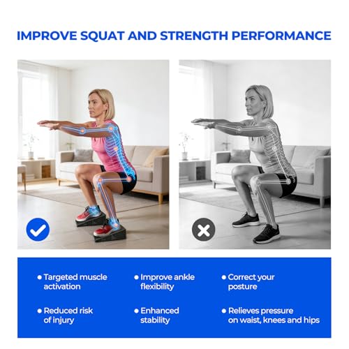 Squat Wedge Block for Weightlifting Workout, 2 Pcs Non-Slip Heel Elevated Squat Wedge, 500lbs Load Slant Board for Squats to Improve Squat Mobility Balance & Strength Performance, 12.0*6.1*3.4inch
