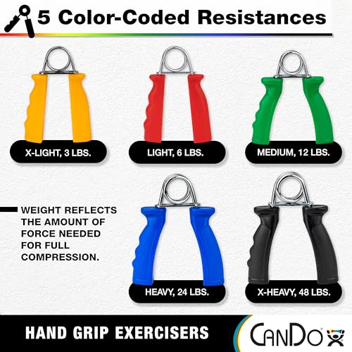 CanDo Ergonomic Hand Grip - color: Blue, size: Heavy - 24 lb