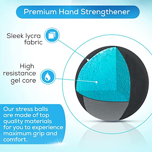 Serenilite Hand Therapy Exercise Stress Ball Bundle - Tri-Density Stress Balls for Adults & Grip Strengthening - color: Orange, Blue, Gray