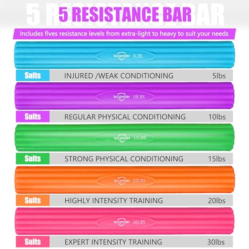 DICYWUDI Flex Therapy Bar and Grip Strength Trainers set, Physical Therapy & Resistance Bar for Golfers Elbow, Tendinitis, Wrist,Forearms Pain, Improve Grip Strength and Relieve Pain - color: Blue/Purple/Green/Orange/Pink