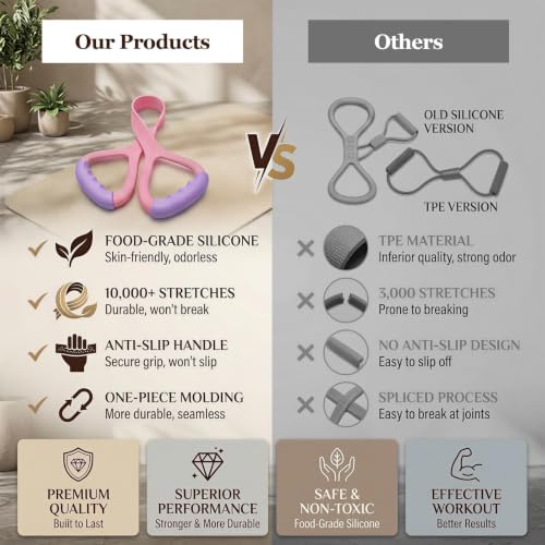 Figure 8 Resistance Band with Handles, Elastic Bands for Working Out,Arm,Back,Shoulder Training Elastic Ropes - color: Pink/Purple/Gray