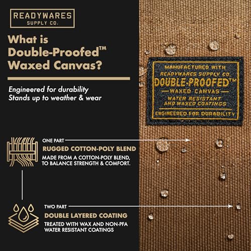 Readywares 12" Utility Bag | Waxed Canvas Small Heavy Duty Tool Bag