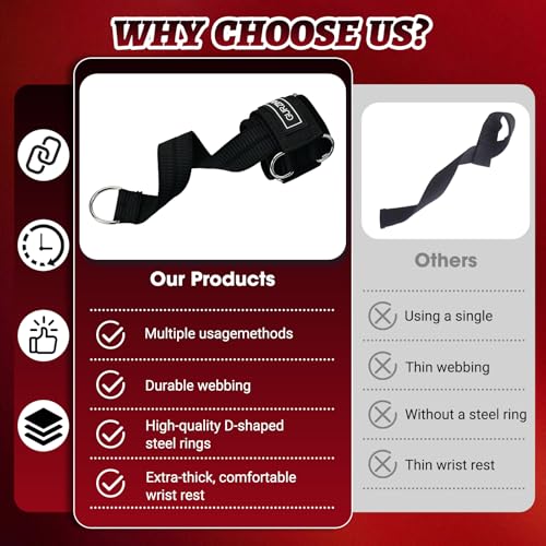 Weight Lifting Wrist Straps with 30Lbs Heavy Duty Rope-18 inch Cotton for Weightlifting Bodybuilding, Face Pull,Powerlifting, Pull Training & Deadlifts - color: Black with Rope