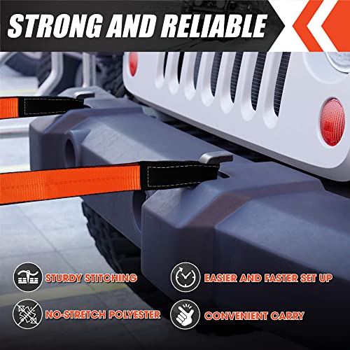 2”x15' Sturdy Lift Sling Strap, 18800lbs Heavy Duty Lifting Web Sling—2 PCS | Eye-Eye Nylon Strap for Hoist, 2-Ply Polyester Rigging Straps, Tree Saver Recovery Straps Web Sling Winch