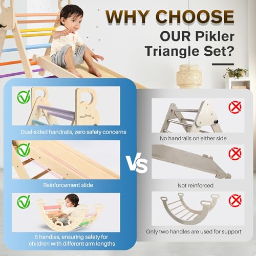 BlueWood Pikler Triangle Set with Safe Handle, Climbing Toys for 1-3 Year | Foldable 7-in-1 Montessori Toddler Climbing Toys Indoor, Wooden Pickler Climbing Set, Baby Jungle Gym & Playground, Sky Blue - color: Sky Blue