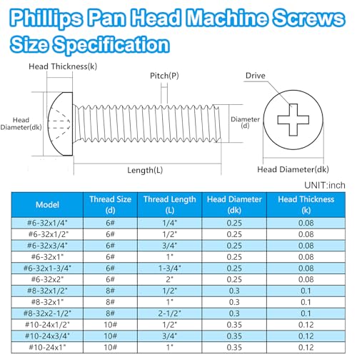 15 Pcs #8-32 x 2-1/2" Pan Head Machine Screws, 304 Stainless Steel, Truss Head Bolts, Full Thread, Bright Finish, Phillips Drive for Furniture Repairs and 3D Printer - size: #8-32 x 2-1/2"