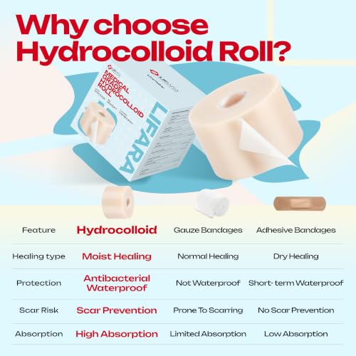 LIFARA Hydrocolloid Roll for Wound Care - Cut-to-Size, Hydrocolloid Patch Bandages with Self-Adhesive, Ultra Absorbent & Waterproof, First Aid Kit Essential (11.8mil/ 0.3mm Thickness, 2in*32ft) - size: 2in*32ft, 11.8mil/ 0.3mm Thickness