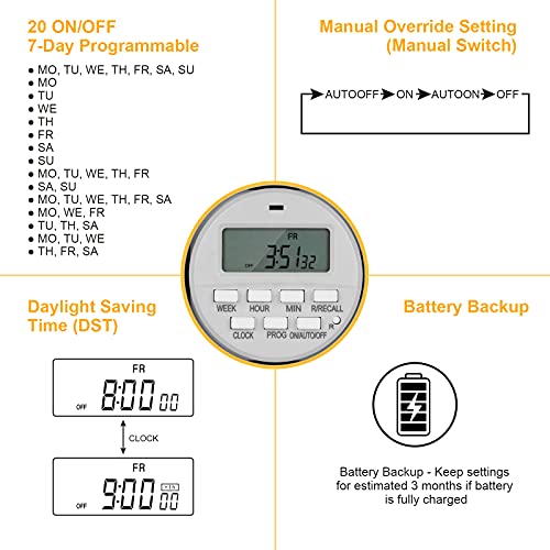 SURAIELEC Digital Pool Timer, 40Amp 2HP, 120/240/277VAC, 24-Hour Display | 7-Day Programmable Digital Timer Switch, Outdoor Indoor Timer Box for Pool Pump, Water Heater, Lights, Powerful Appliances - style: 120-277VAC 1-2HP