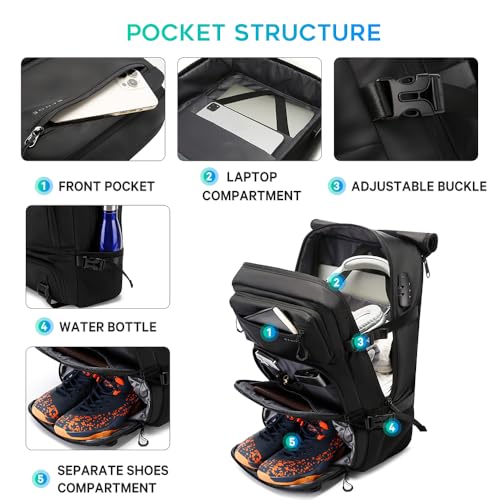 FUTURE AESTHEICS Travel backpack Carry-on Travel Backpack For Women Men Flight Approved Business Weekender Overnight Waterproof Daypack (Black) - color: Black