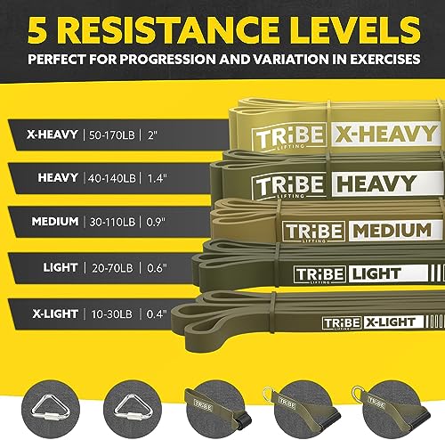 Long Resistance Bands Set, 5 Pull Up Assistance Bands for Working Out | 5 resistance levels, natural latex construction, exercise bands for strength training, stretching and physical therapy - color: Green 2