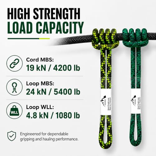 8mm (5/16") Sewn Prusik Loop 18 Inches / 24 Inches - Ideal for Arborist, Firefighting, Rigging, and Rescue Gear Dark Green | 18 inch | Pack of 3 - color: Dark Green | 18 Inch | Pack of 3