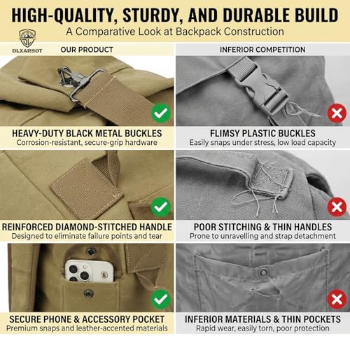 Military Tactical Backpack Large Capacity Travel Climbing Bag Duffel Bag Top Load Double Strap Canvas Backpack - color: Brown
