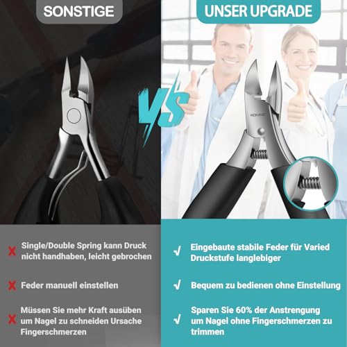 Toenail Clippers for Ingrown & Thick Toenails - Heavy Duty Toe Nail Clippers for Remove Side Ingrown Toenail with Angled Sharp Blades, Professional Pedicure Tool with Long Handle for Seniors & Men - style: Paronychia Nemesis - Black Kit