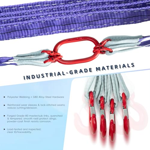 10ft (3m) Polyester Lifting Sling with G80 Hooks and Rings – 4 Ton Capacity, 6:1 Safety Factor, Heat Treated and Painted, Heavy Duty, Ideal for Construction and Industrial Lifting