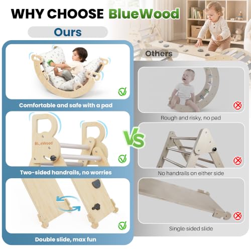 BlueWood Pikler Triangle Set with Cushion, 8-in-1 Climbing Toys for Toddlers, Montessori Philosophy Play Jungle Gym with Arch, Ramp, Ladder(Elegant Gray) | Foldable 8-in-1 Montessori Philosophy Toddler Climbing Toys Indoor with Reversible Ramp, Arch and L