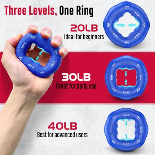 FitBeast Grip Strength Trainer, Hand Gripper Strengthener Kit - 6 Pack with Adjustable Resistance Forearm Strengthener, Forearm Exerciser and Massage Balls for Hand Therapy, Grip Training - color: Navy Blue