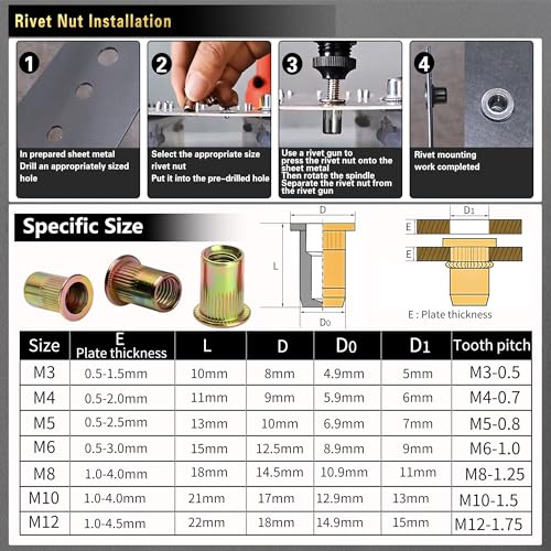 ASKWAY Pressure Rivet Nut Tool Kit, 750PCS Metric Rivet Nut Combination | Metric Carbon Steel Rivet Nut (M12/M10/M8/M6/M5/M4/M3)Rivet Nut Installation Tool Included - color: 750PCS Carbon Steel