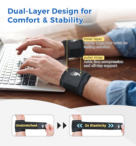 HiRui 2 Pack Wrist Compression Straps – Dual‑Layer Wrist Brace for Pain Relief & Support, Tendonitis, Carpal Tunnel, Arthritis – Adjustable Wrist Wraps for Fitness, Workouts & Everyday Use (Black)