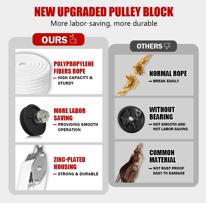 YATOINTO Rope Pulley Hoist with Metal Bearing 4400 LB, 8:1 Pulley Block and Tackle System, Pulley Block 2200LB Loading Capacity, 65ft Heavy Duty Rope Hoist for Hunting Garage Warehouse Constructions - color: White, size: UPGRADED-4wheels