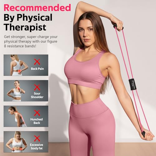 Figure 8 Resistance Bands with Handles, 3 Levels Latex Exercise Stretch Bands - color: Yellow, Grey, Red