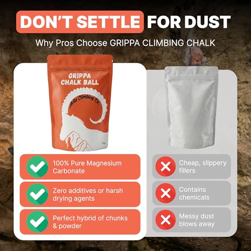 Climbing Chalk Ball, Pro Friction Gymnastics Chalk 100% Magnesium | Non-Toxic, Ultra Grip for Lifting, Rock Climbing, Gym, Weights & More! Long Lasting & Skin Friendly