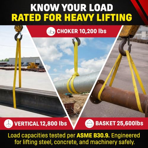DD Sling 2" x 8' Nylon Endless Lifting Sling – USA Made | 12,800 lb Vertical, 10,200 lb Choker, 25,600 lb Basket – 2 Ply Heavy Duty 900 Webbing, Type 5 Endless Rigging Sling - size: 2"x8'