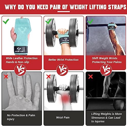 COFOF Weight Lifting Wrist Strap, Double Layer Leather Wrist Strap for Deadlift and Powerlifting, Adjustable Neoprene Padded Gym Workout Lifting Hooks (Pair) - color: Lake Blue