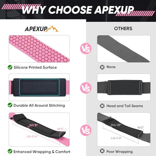 Weight Lifting Straps for Weightlifting, Lifting Wrist Straps Gym, Deadlift Strap, Anti Slip Silicone Weightlifting Strap Men Women Powerlifting, Strength Training - color: Pink, size: 1 Pair