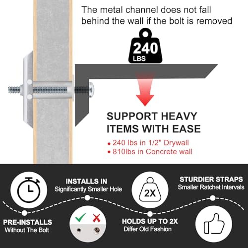 Drywall Anchor with Included Bolts for 3/16”-24, Heavy Duty Hollow Drywall Anchors for TV Mounting Kit, Stainless Steel Hollow Wall Anchors Holds up to 240 lbs Each in 1/2-in Drywall-14 Pack - size: 3/16"-24：Pack of 14