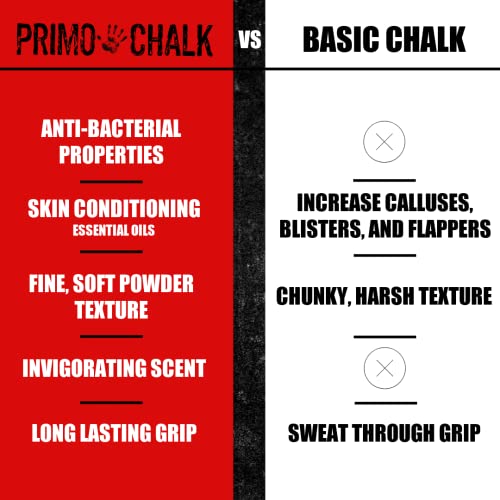 3oz. Cotton Pouch Chalk Ball: Loose Chalk for Weightlifting, Rock Climbing, & Gymnastics, Non-Toxic, Made in The USA, Superior Grip