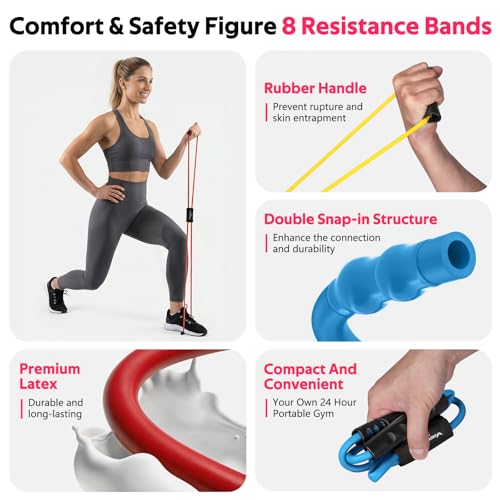 RENRANRING Figure 8 Fitness Resistance Bands with Handles - Exercise Tube Band Set of 3 for Arm and Shoulder Stretch, Rope 8 Word Elastic for Women and Men - color: Yellow, Blue, Red