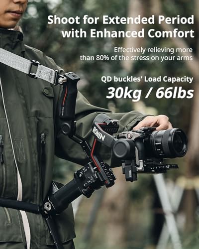 SmallRig Quick Release Plate for Arca Swiss, with 1/4"-20 & 3/8"-16 Screw | for DJI RS 5, RS4 Pro, RS4, RS3 Pro, RS3, RS2 - style: Gimbal Handle Strap(Grey)