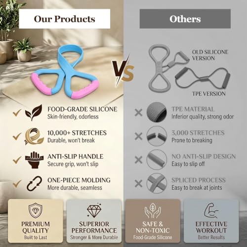 Figure 8 Resistance Band with Handles, Elastic Bands for Working Out,Arm,Back,Shoulder Training Elastic Ropes - color: Blue/Green/Gray