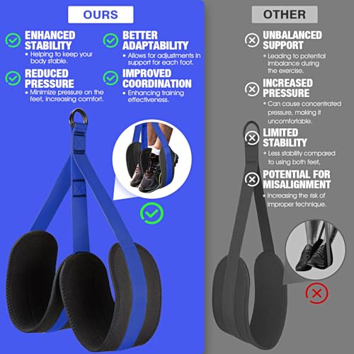 Pull Up Assistance Bands, Resistance Bands for Pull Up Bar Workout, Adjustable Heavy Duty Pull Up Assist Equipment with 4 Assistance Bands, Home Gym Fitness Exercise Strength Training - color: Blue