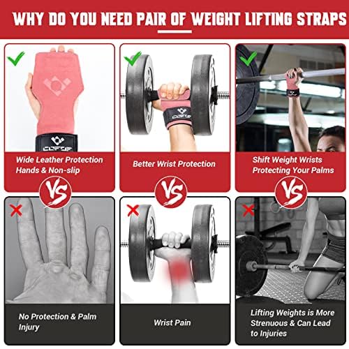 COFOF Weight Lifting Wrist Strap, Double Layer Leather Wrist Strap for Deadlift and Powerlifting, Adjustable Neoprene Padded Gym Workout Lifting Hooks (Pair) - color: Pink