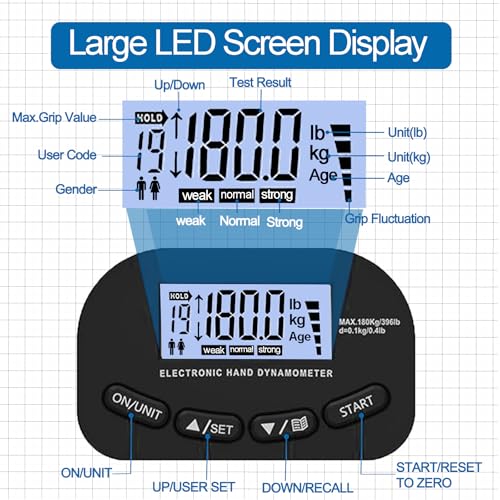 Hand Grip Strength Tester Trainer, 396lbs/180kg Hand Grip Dynamometer with LCD Display, Ideal for Sports, School, and Home Use(Battery Version)