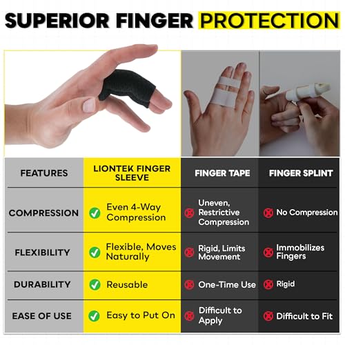 LIONTEK Double Flow Finger Sleeve V3 Pair — Joint Support & Compression for Activity, BJJ, Fitness, Volleyball, Basketball, and More (Medium) - size: Medium