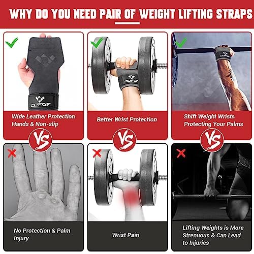 COFOF Weight Lifting Wrist Strap, Double Layer Leather Wrist Strap for Deadlift and Powerlifting, Adjustable Neoprene Padded Gym Workout Lifting Hooks (Pair) - color: Gray