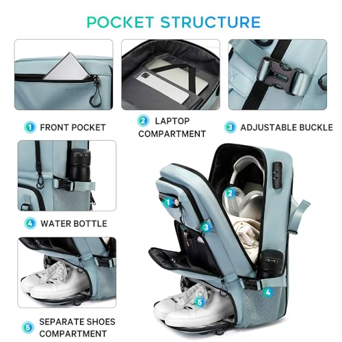 FUTURE AESTHEICS Travel backpack Carry-on Travel Backpack For Women Men Flight Approved Business Weekender Overnight Waterproof Daypack (Light Blue) - color: Light Blue