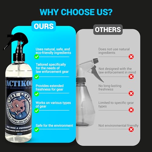 Odor Eliminator for Active & Protective Gear – Pack of 2 (16oz) Instant Deodorizer Spray for K9 Equipment, Vests, Uniforms & More | Quick Odor Mask & Fresh Scent | Made in USA