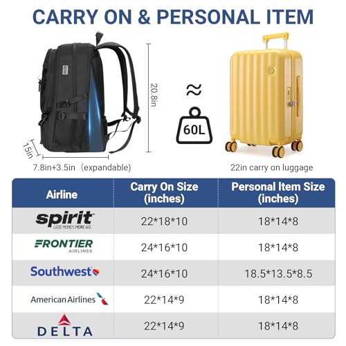 17.3 Inch Travel Laptop Backpack with Shoe Compartment,Water Resistant Anti Theft Bag with USB Charging Port,50L Backpacks Compartmentsfor Men Women
