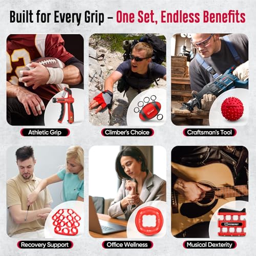 FitBeast Grip Strength Trainer, Hand Gripper Strengthener Kit - 6 Pack with Adjustable Resistance Forearm Strengthener, Forearm Exerciser and Massage Balls for Hand Therapy, Grip Training - color: Red