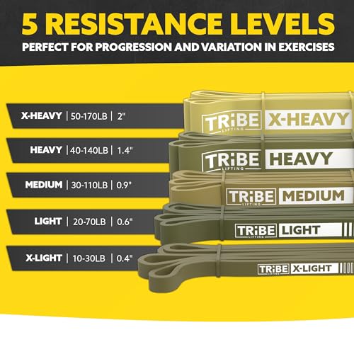 Long Resistance Bands Set, 5 Pull Up Assistance Bands for Working Out | 5 resistance levels, natural latex construction, exercise bands for strength training, stretching and physical therapy - color: Green