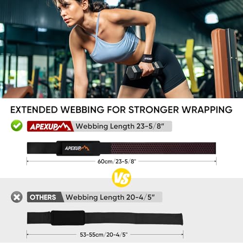 Weight Lifting Straps for Weightlifting, Lifting Wrist Straps Gym, Deadlift Strap, Anti Slip Silicone Weightlifting Strap Men Women Powerlifting, Strength Training - color: Black, size: 1 Pair