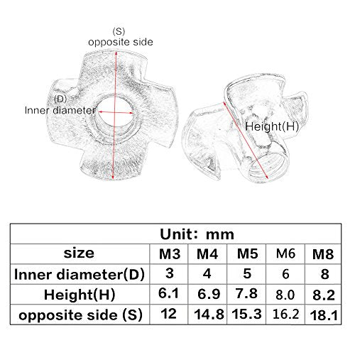 4 Pronged Tee Nuts Zinc Plated Carbon Steel T Nut Assortment Kit for Woodworking Furniture M3 M4 M5 M6 M8 (M6-50pcs)