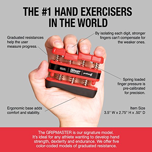 Prohands Gripmaster Hand Exerciser, Finger Exerciser (Hand Grip Strengthener), Spring-Loaded, Finger-Piston System, Isolate & Exercise Each Finger - color: Green, Yellow, Blue, Red, Black - Gripmaster, size: Set of Five (XX-Light/X-Light/Light/Medium/Heav