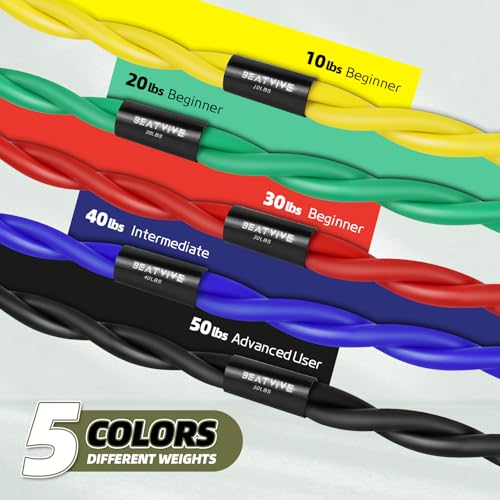 Figure 8 Resistance Bands with Handles, Arm Resistance Bands | Home Workout, Physical Therapy, Strength Training, Travel Portable, Arm workouts - color: Green-20lbs
