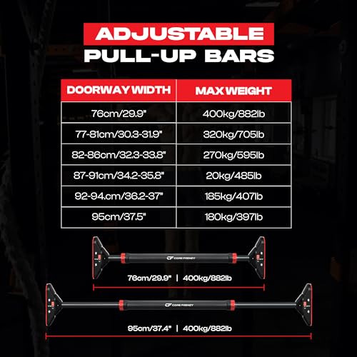 Doorway Pull Up Bar, No Screws or Drilling, Holds 880 lb, Chin Up Bar with 5 Resistance Bands, 2 Wrist Wraps and Carry Bag, 4-Point Locking, Adjustable Width Home Gym Bar for Upper Body Workout