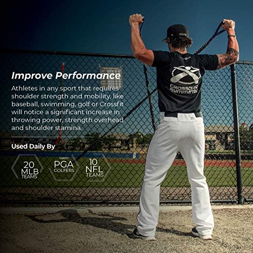 Crossover Symmetry Shoulder System Includes Two Sets of Resistance Bands Attachments Training Guide Exercise Chart Online Workouts for Home Fitness Rehab Rotator Cuff Exercises - style: Novice Door Belts