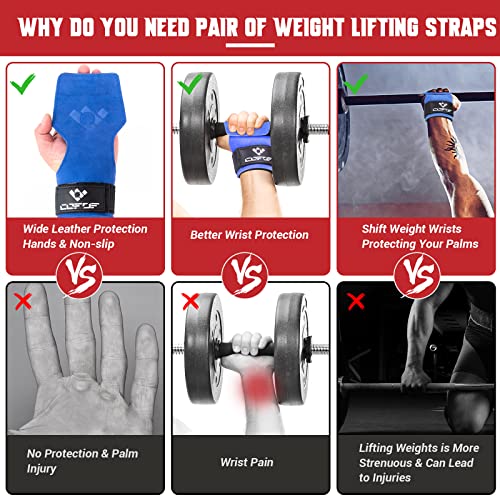 COFOF Weight Lifting Wrist Strap, Double Layer Leather Wrist Strap for Deadlift and Powerlifting, Adjustable Neoprene Padded Gym Workout Lifting Hooks (Pair) - color: Blue